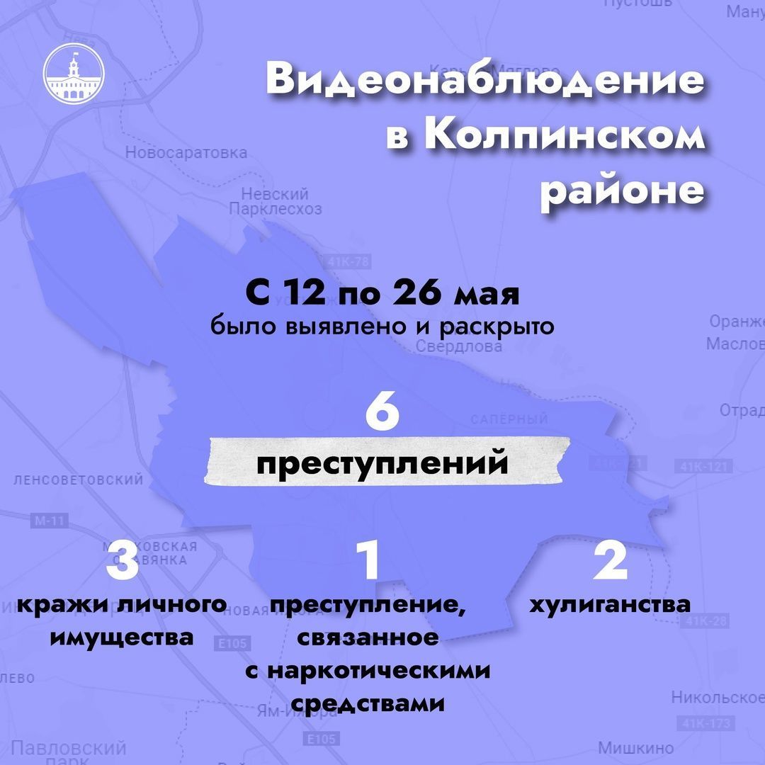 Система видеонаблюдения в Колпинском районе развивается активно Система видеонаблюдения в Колпинском районе развивается активно