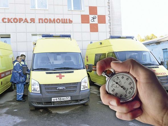 Каковы сроки ожидания медицинской помощи?