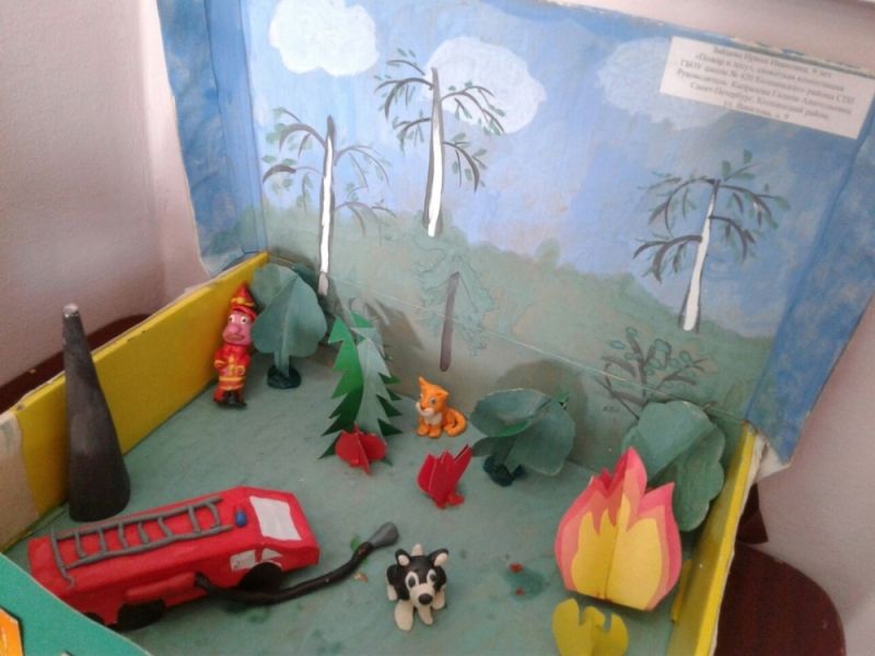 В Колпинском районе подвели итоги детского творческого конкурса "Безопасность глазами детей"