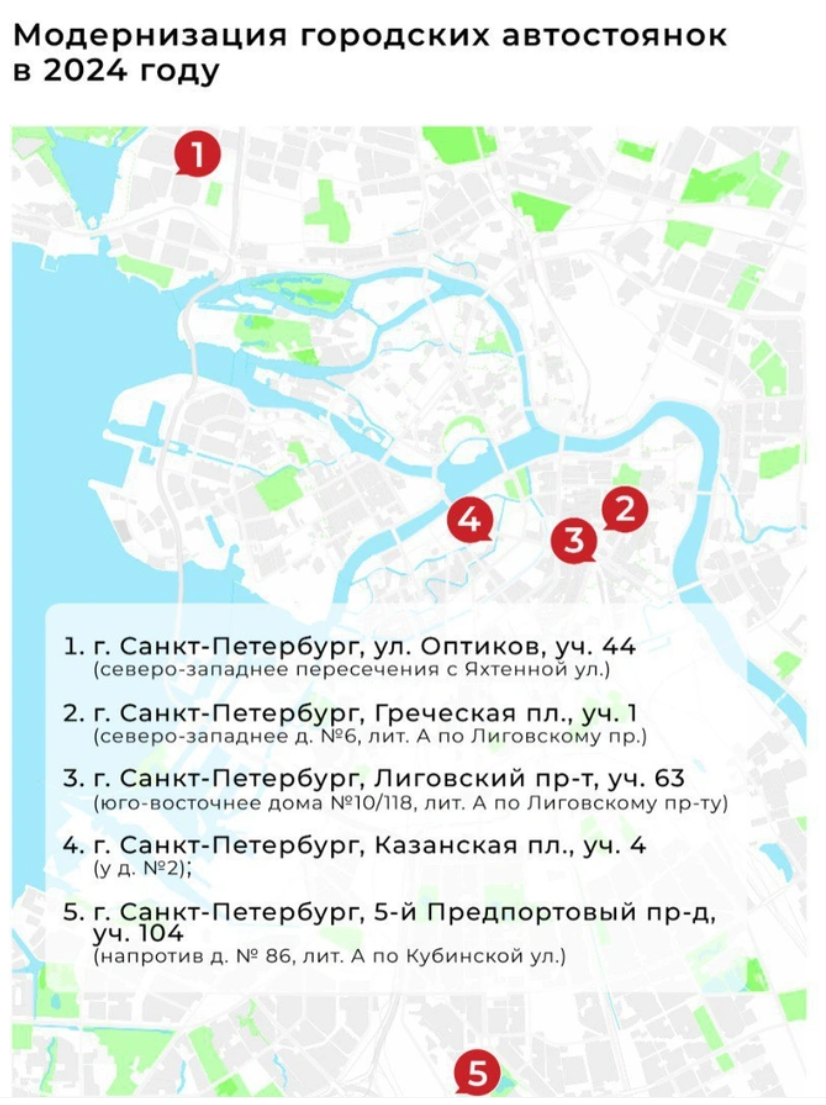 В Петербурге автоматизируют пять городских парковок