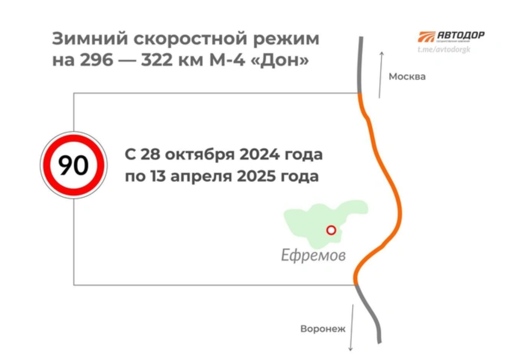 Трасса М-11 «Нева» переходит на зимние скорости