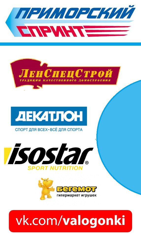 Спортивные мероприятия с 21 по 27 августа