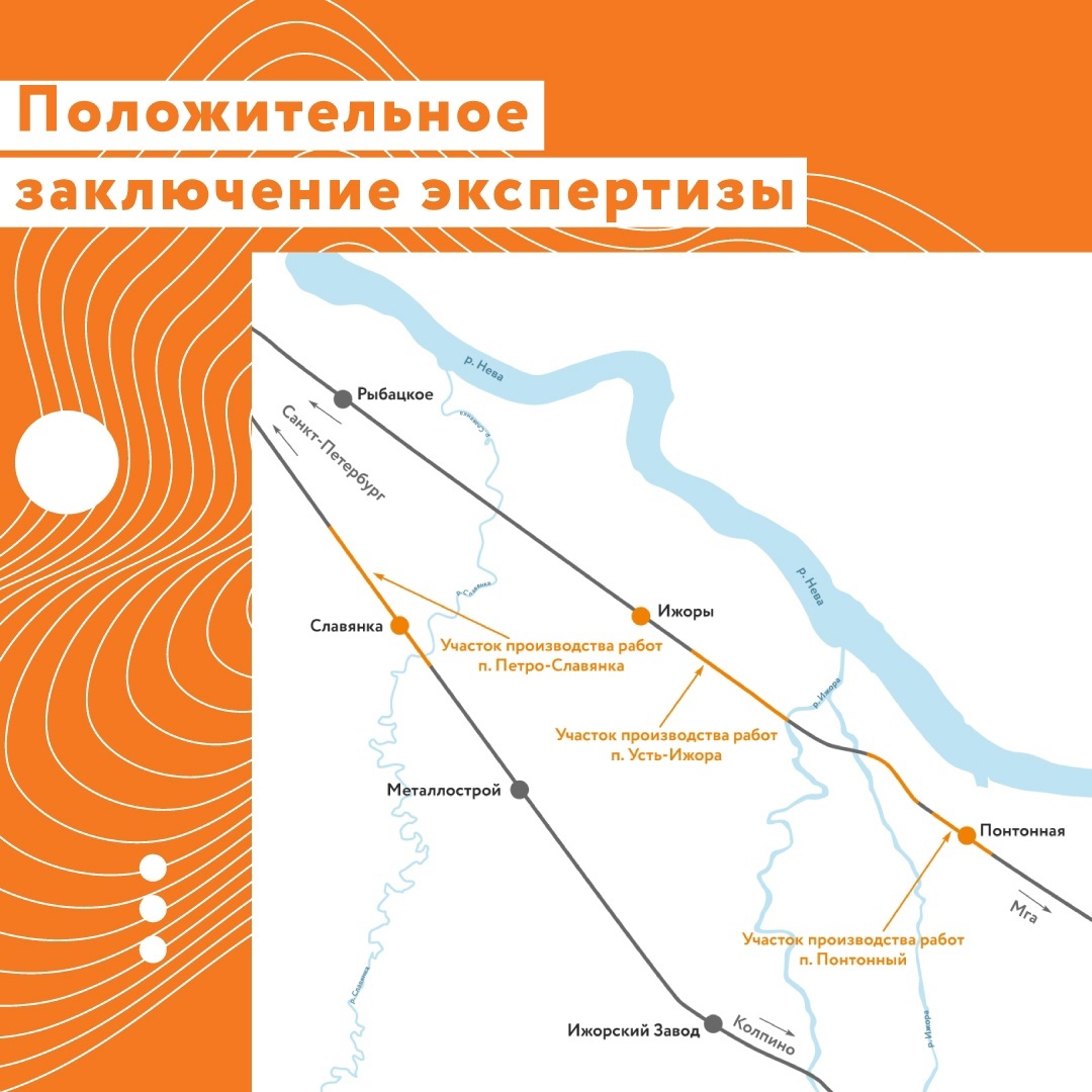 Расписание электричек б ижора