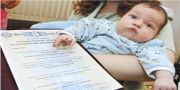 Более 8,5 тысяч семей в Санкт-Петербурге и Ленинградской области распорядились средствами материнского капитала в 2012 году Более 8,5 тысяч семей в Санкт-Петербурге и Ленинградской области распорядились средствами материнского капитала в 2012 году
