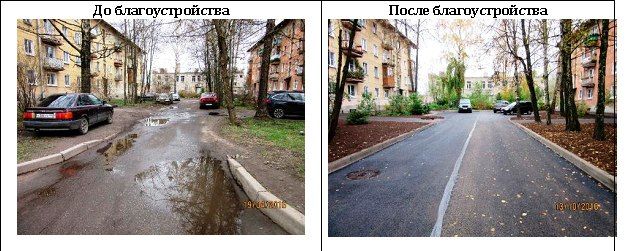 Местная администрация отчиталась за 2016 год