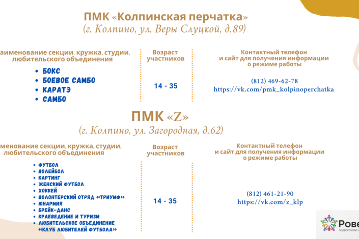 Названия дизайн студий интерьера список