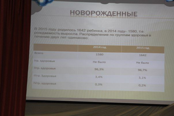 Безопасное будущее детей в наших руках