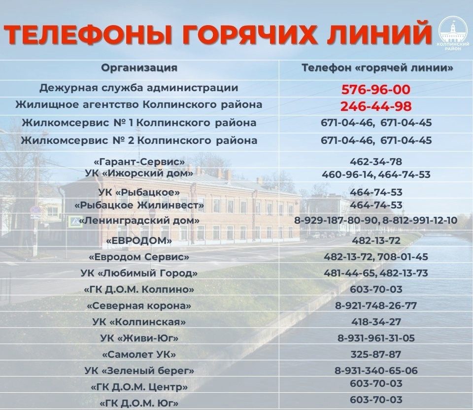 Телефоны горячих линий  (отсутствие центрального отопления, горячего и холодного водоснабжения)