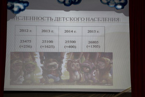 Безопасное будущее детей в наших руках