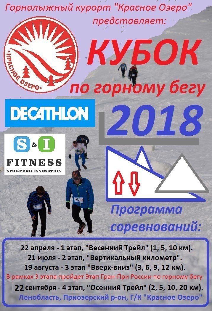 Спортивные мероприятия с 18 по 22 апреля