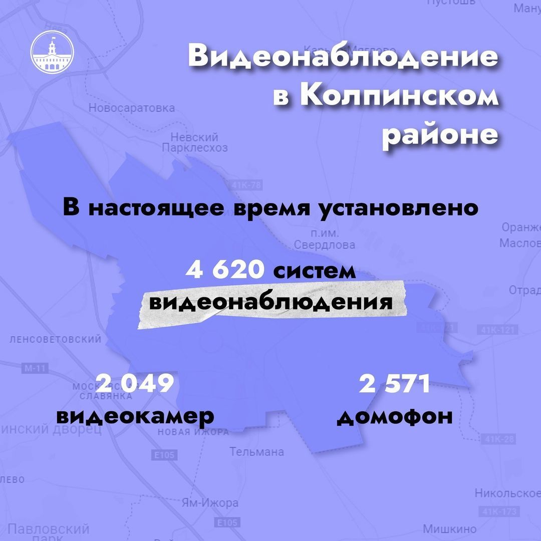Система видеонаблюдения в Колпинском районе развивается активно Система видеонаблюдения в Колпинском районе развивается активно