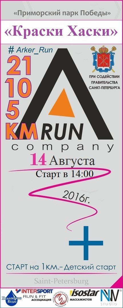 Спортивные мероприятия с 8 по 14 августа