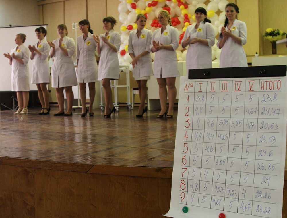 В 22-й больнице в 22-й раз прошел конкурс медсестер.