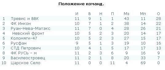 22 августа 2013 _ТАБ.jpg
