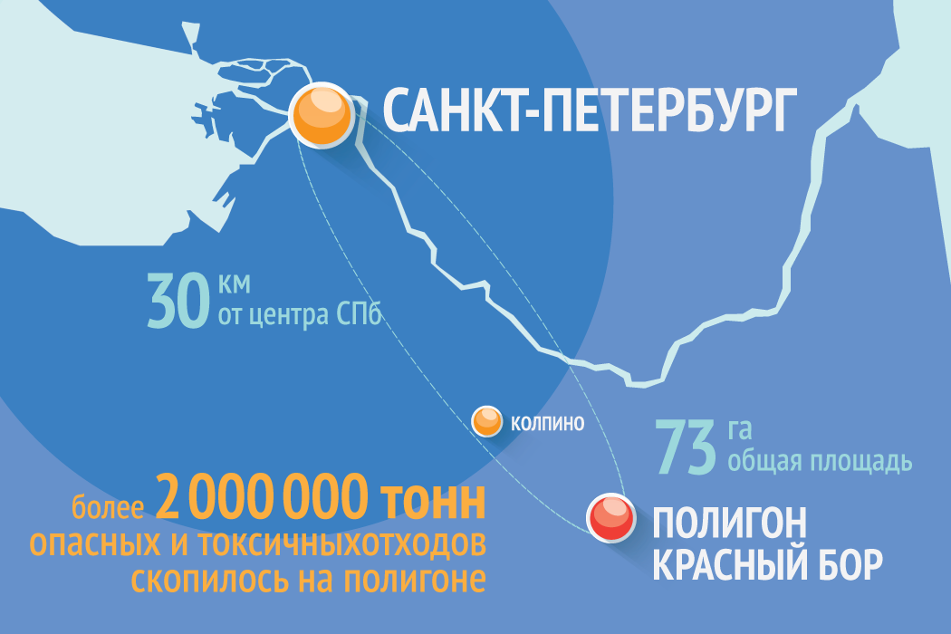 Погода на красный карте. Красный Бор СПБ полигон. Красный Бор полигон отходов на карте. Красный Бор Ленинградская область полигон отходов. Красный Бор полигон отходов на карте СПБ.