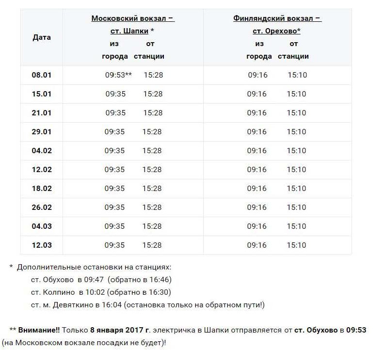 Расписание спб ольгино