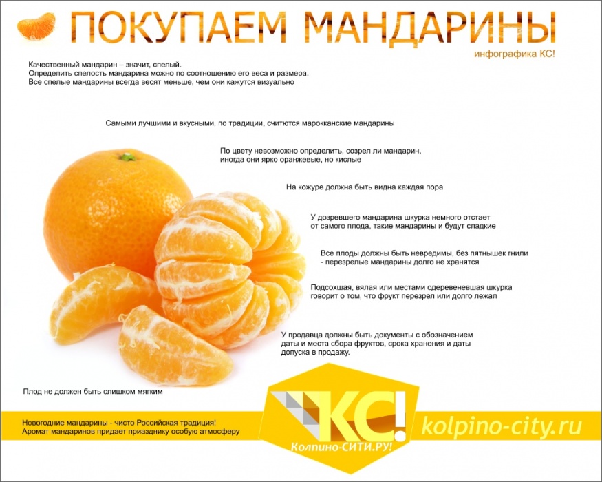 Время работы мандарин. Как выбрать мандарины. Чем полезны мандарины. Витамины в апельсине. Полезно ли есть мандарины.