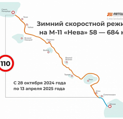 Трасса М-11 «Нева» переходит на зимние скорости