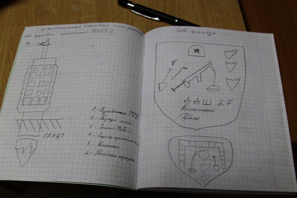 Вахта Памяти