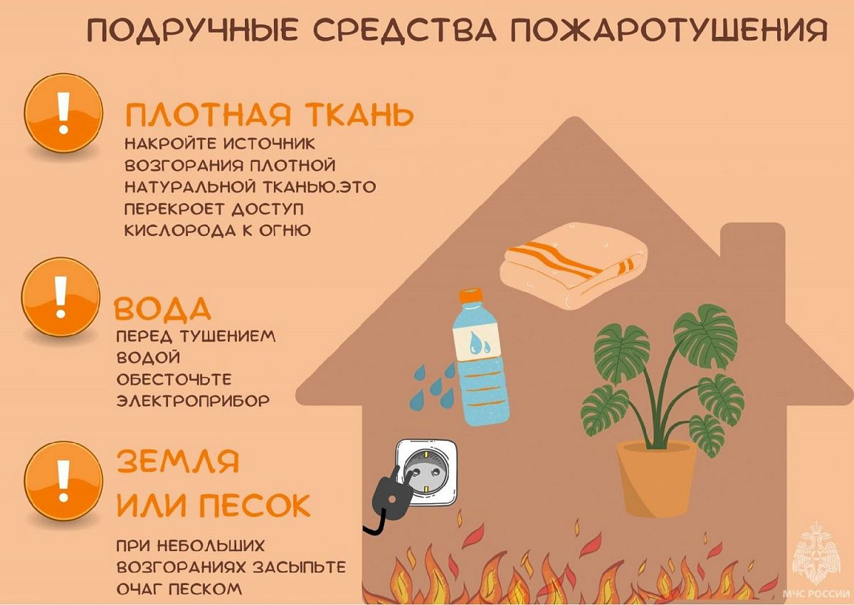 Общие правила поведения при пожаре 