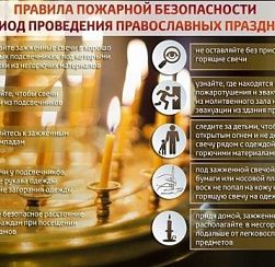 Соблюдайте правила пожарной безопасности во время празднования Светлого Христово Воскресения!