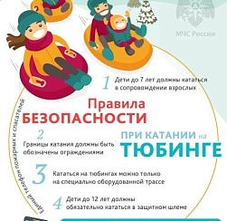 Зимние правила безопасности для детей. Управление по Колпинскому району ГУ МЧС России Зимние правила безопасности для детей. Управление по Колпинскому району ГУ МЧС России