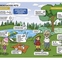 Безопасные каникулы