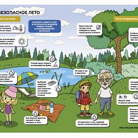 Безопасные каникулы
