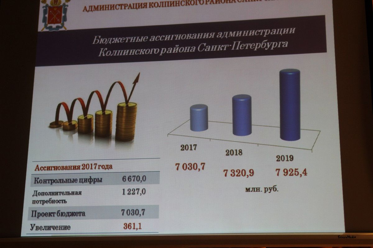 Слово о районном бюджете - 2017