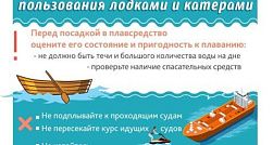 Советы МЧС России о правилах безопасности при эксплуатации надувных лодок