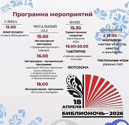В библиотеке им. М. Светлова пройдет «Библионочь-2026»
